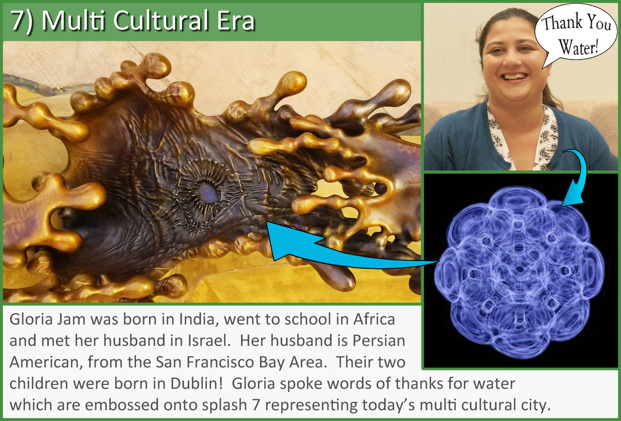 100 Multi Cultural